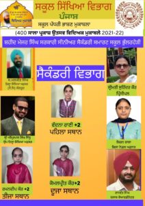 ਸ਼ਹੀਦ ਮੇਜਰ ਸਿੰਘ ਸਰਕਾਰੀ ਸਕੂਲ ਵਿਖੇ ਕਰਵਾਇਆ ਗਿਆ ਭਾਸ਼ਣ ਮੁਕਾਬਲਾ