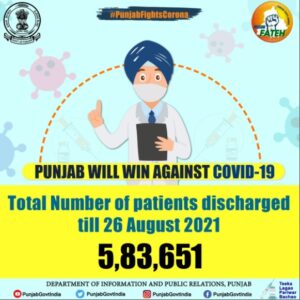 DEPARTMENT OF HEALTH AND FAMILY PUNJAB RELEASED LATEST CORONA REPORT