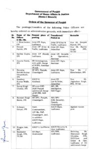 Punjab Police Transfers 10 IPS and 62 PPS Officers