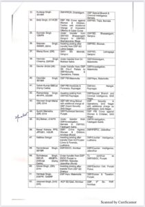 One IPS and 56 PPS officers transferred in Punjab