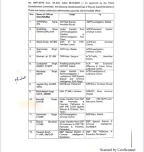 One IPS and 56 PPS officers transferred in Punjab