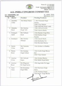 Congress gets new district Presidents in Punjab