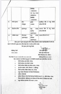 Punjab government transfers 30 Naib Tehsildar