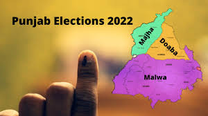 Exit Poll turnout as “Exact Poll”