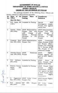 NINE IPS OFFICERS TRANSFERRED IN PUNJAB