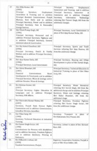 Punjab Government Transfers 32 IAS Officers