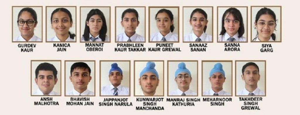 Sacred Heart Convent International School proudly declared its IGCSE result for the second batch