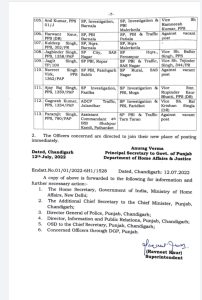 IPS and PPS officers transferred in Punjab