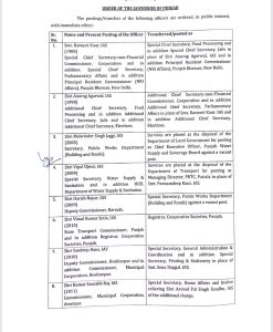 Punjab Government transfers 22 IAS and 10 PCS officers