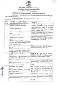 Punjab Government shares transfer orders