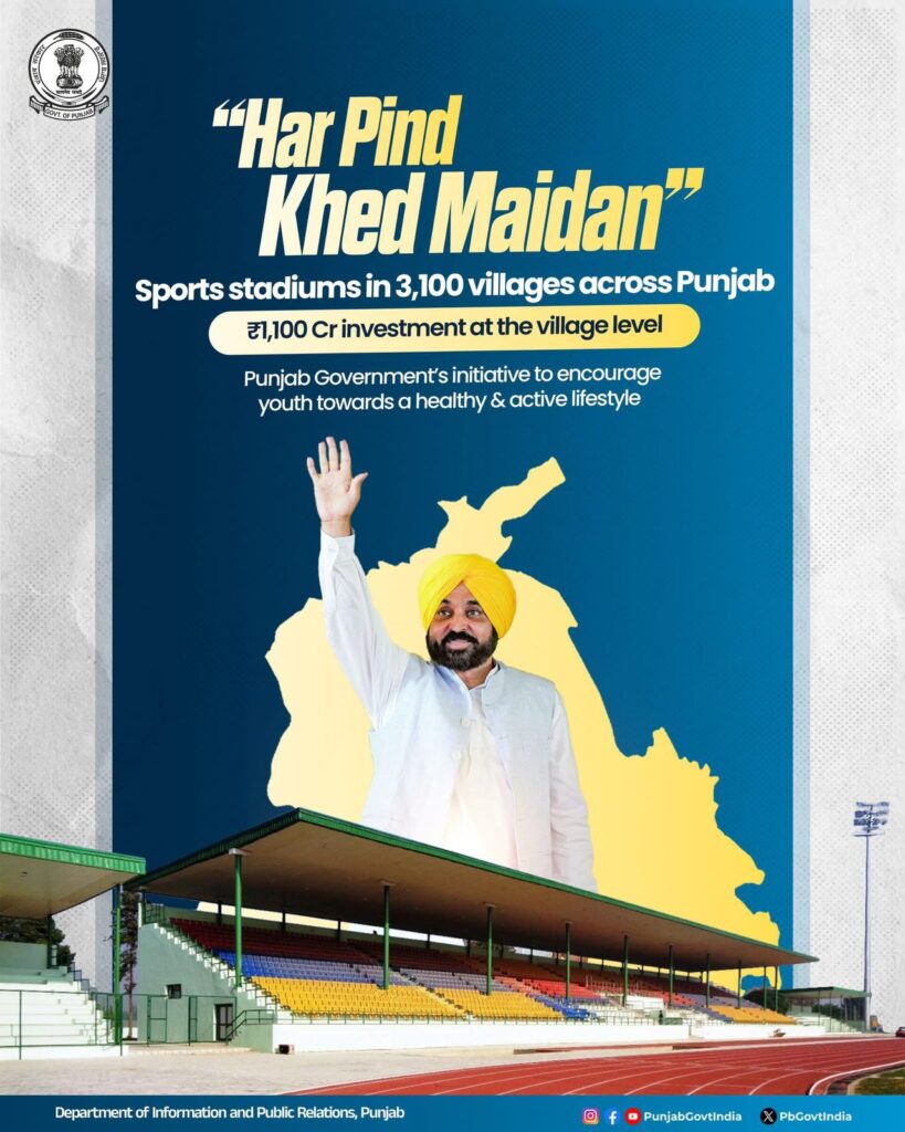 Punjab Government’s ‘Har Pind Khel Maidan’ Mission: A Sports Revolution Across Villages With 3,100 Ultra-Modern Grounds